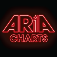 The ARIA Charts logo as used from November 2018 to September 2020 ARIA Charts Logo.png