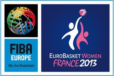 Eurobasket Women 2013 logo