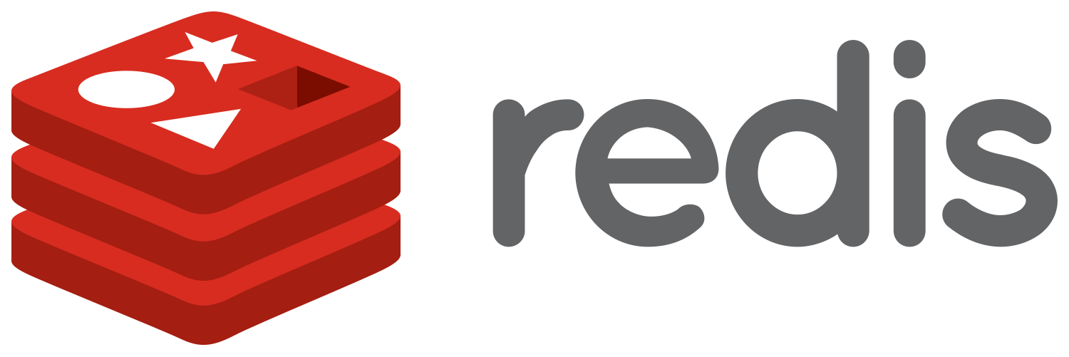 Channels redis