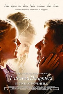 <i>Fathers and Daughters</i> 2015 film