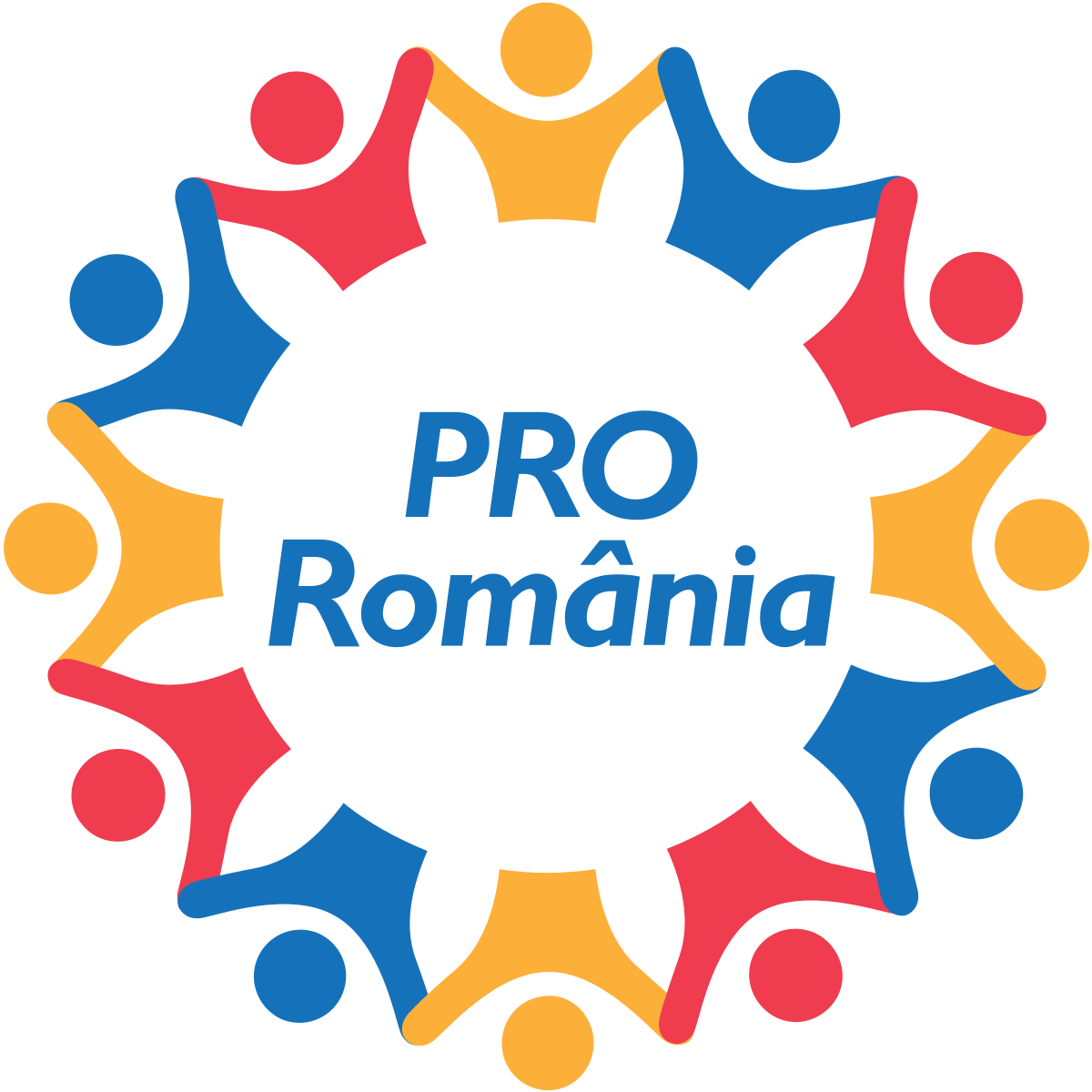 Pro Romania Wikipedia