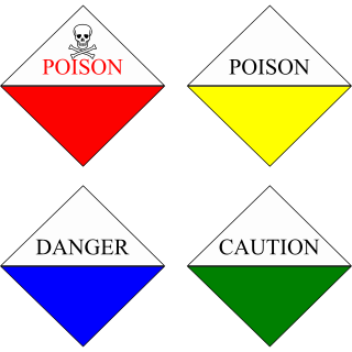 <span class="mw-page-title-main">Toxicity class</span> Pesticide classification system