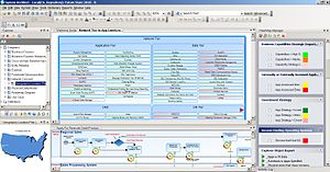 Ekranpafo de IBM System Architect-softvaro