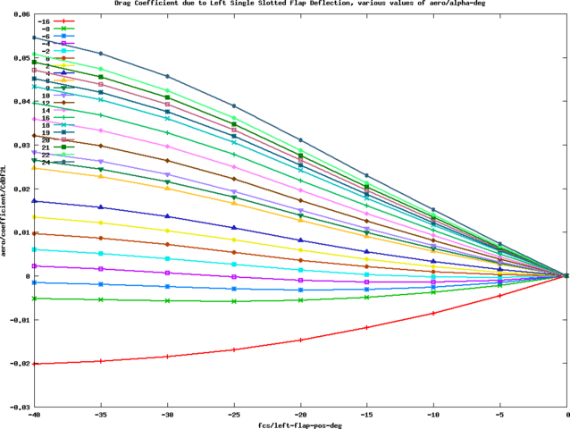 File Citation Jiff Png Wikipedia