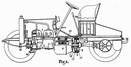 Figure 1 of Henri Pieper's 1905 Hybrid Vehicle Patent Application.