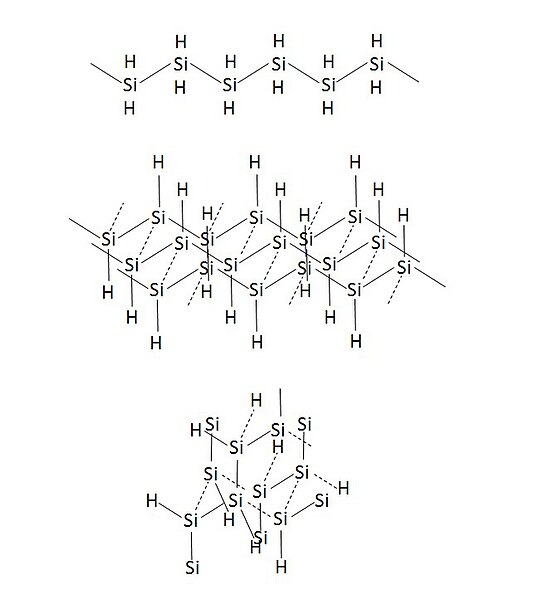 File:Polymeric hydrides.jpg