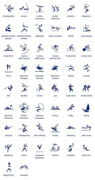 <span class="mw-page-title-main">2020 Summer Olympic pictograms</span> Symbols of each sport in Tokyo Olympics