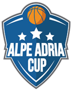 Alpe Adria Cup.png 