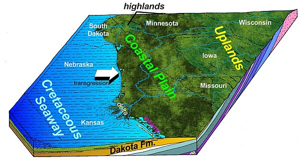 Schematic reconstruction of the eastern side of the Cretaceous seaway during deposition of the sediments that eventually became the Dakota Formation. 