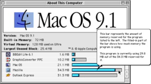 "About This Computer" Mac OS 9.1 window showing the memory consumption of each open application and the system software itself About This Computer Mac OS 9.1.png