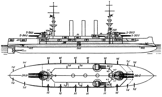 Plan and profile of the Virginia class