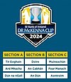 2024 Dr McKenna Cup.jpg