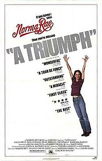 <i>Norma Rae</i> 1979 film by Martin Ritt