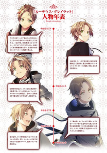 Mushoku Tensei (season 1) - Wikipedia