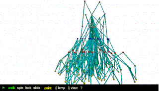 Structural endogamy