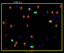 The protagonist (center) shoots the robots while dodging their attacks and attempting to rescue the human (top right). Robotron: 2084.png