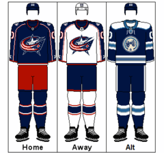 columbus blue jackets throwback jersey