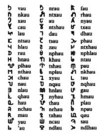 Onsets of stage 1(Hmong Daw values)