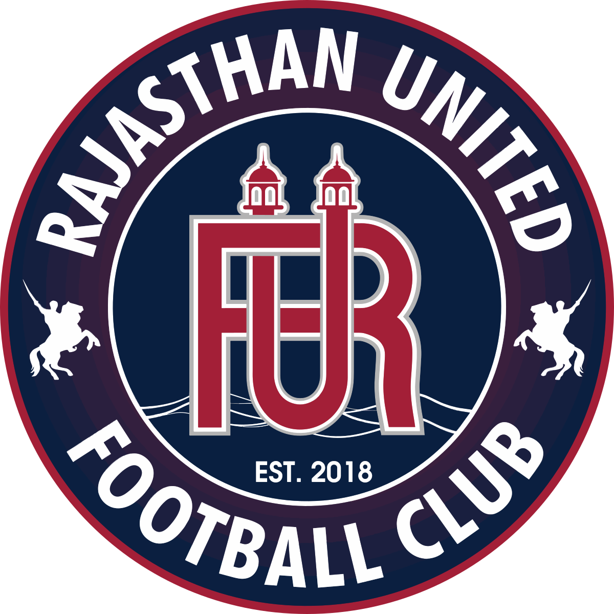 Rajasthan United FC: 23 Football Club Facts - Facts.net