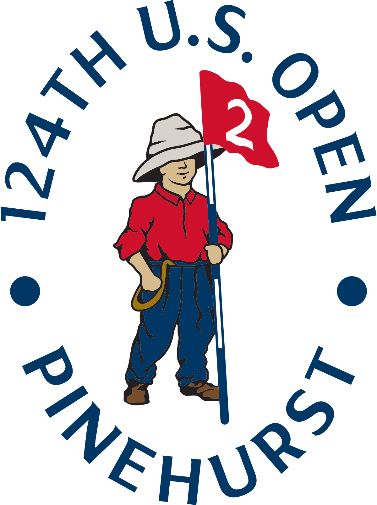 2024 U.S. Open (golf) Wikipedia