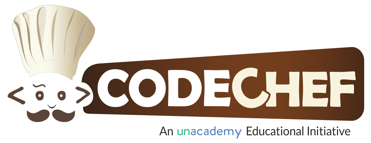 Codechef Wikipedia