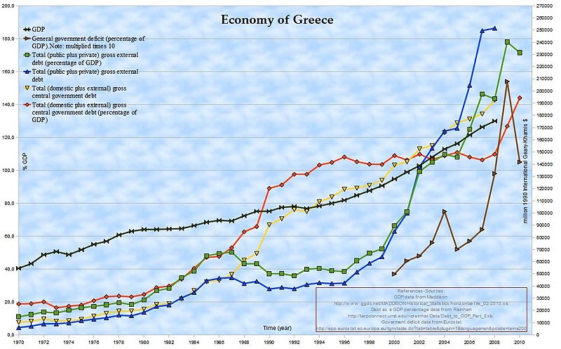 File:HellenicOeconomy.jpg