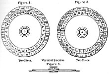 Union Signal Corps cipher disc with two-element General Signal Code inscriptions. Civil War cipher disk.jpg