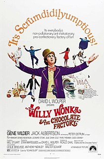 <i>Willy Wonka & the Chocolate Factory</i> 1971 film by Mel Stuart