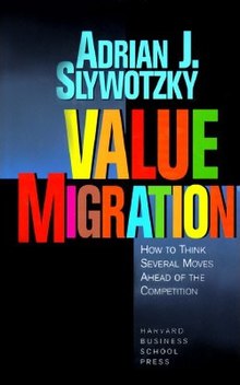 Value Migration Book Wikipedia