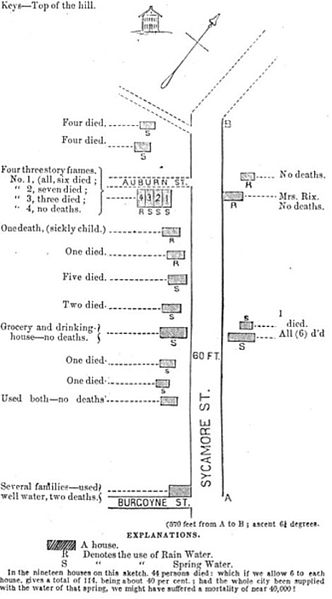 File:John Lea cholera map 1850.jpg