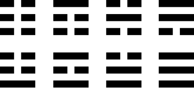 File:Trigrams.svg