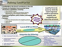 Defining LandWarNet13.JPG