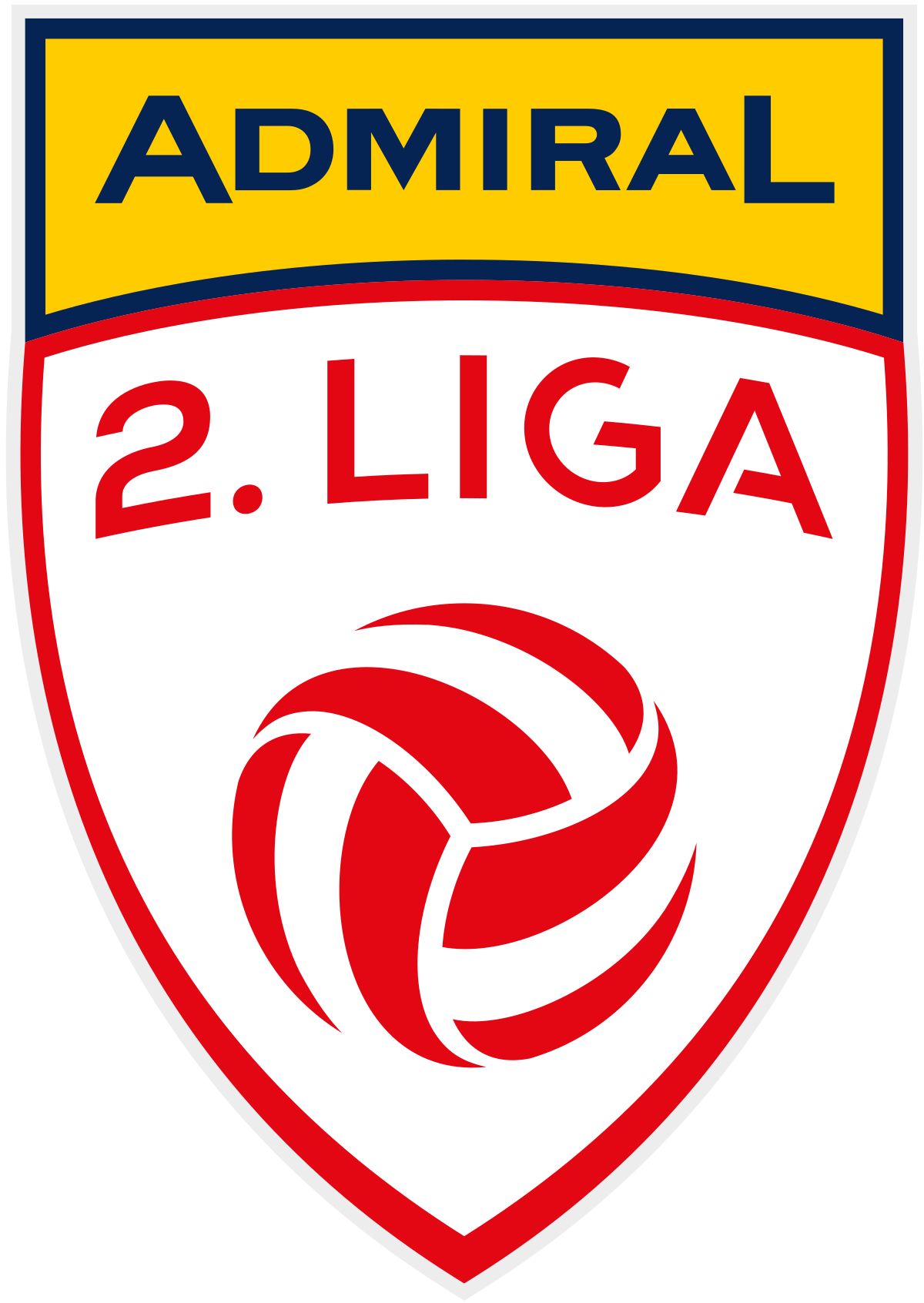 2023–24 2. Bundesliga, Football Wiki