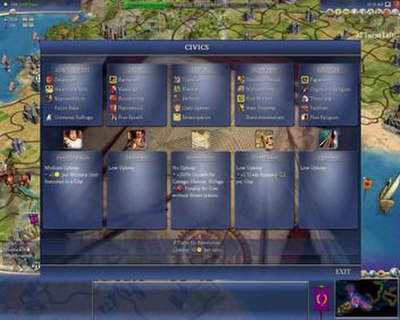 A screenshot of Civics option menu in Civilization IV