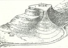 Savidug Ijang in perspective view as seen from its northeastern border Savidug Ijang perspective view.png