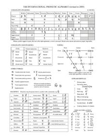 History Of The International Phonetic Alphabet Wikipedia