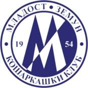Mladost MaxBet logo