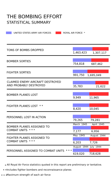 File:Ussb-1.svg