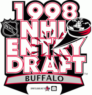 1998 NHL Entry Draft