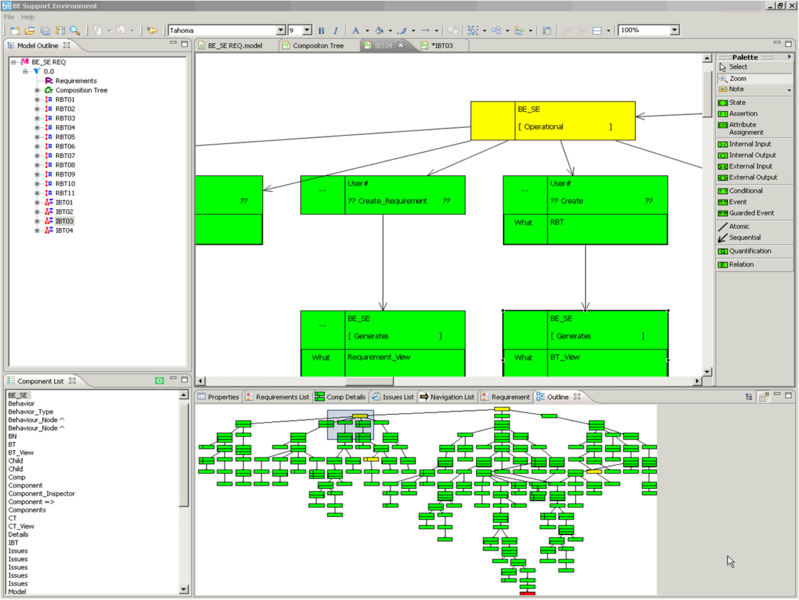 File:Behavior Engineering Support Environment.png