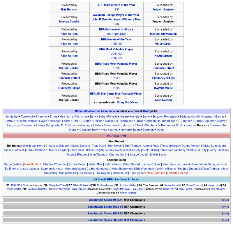 Tim Duncan - Wikipedia
