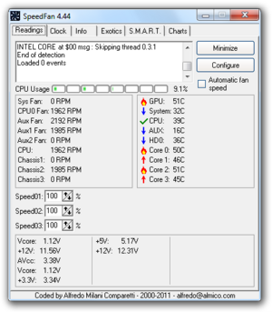 Windows 7'de SpeedFan 4.44