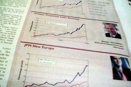 The values and performance of collective funds are listed in newspapers.