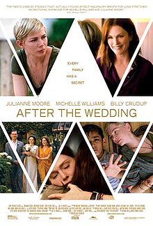 220px-After_the_Wedding_poster.jpg