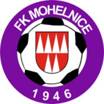 FK Mohelnice logo.png