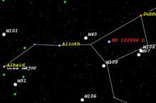 HD 102956 is located inside the Big Dipper. HD102956b location.png