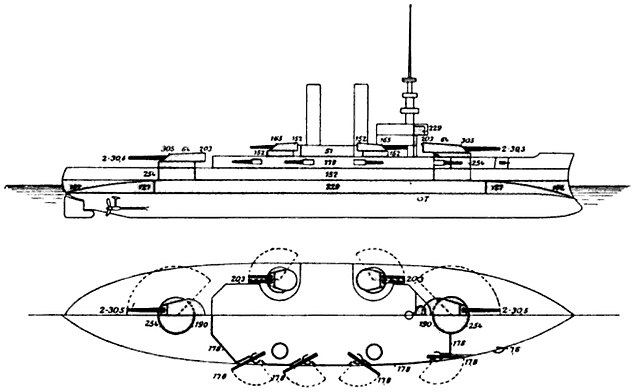 Plan and profile drawing of the Mississippi class