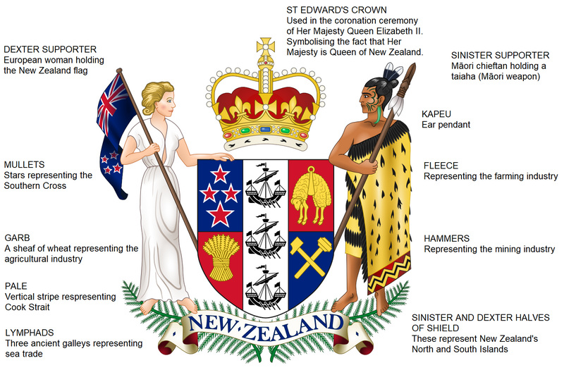 File:New Zealand Coat of Arms.PNG