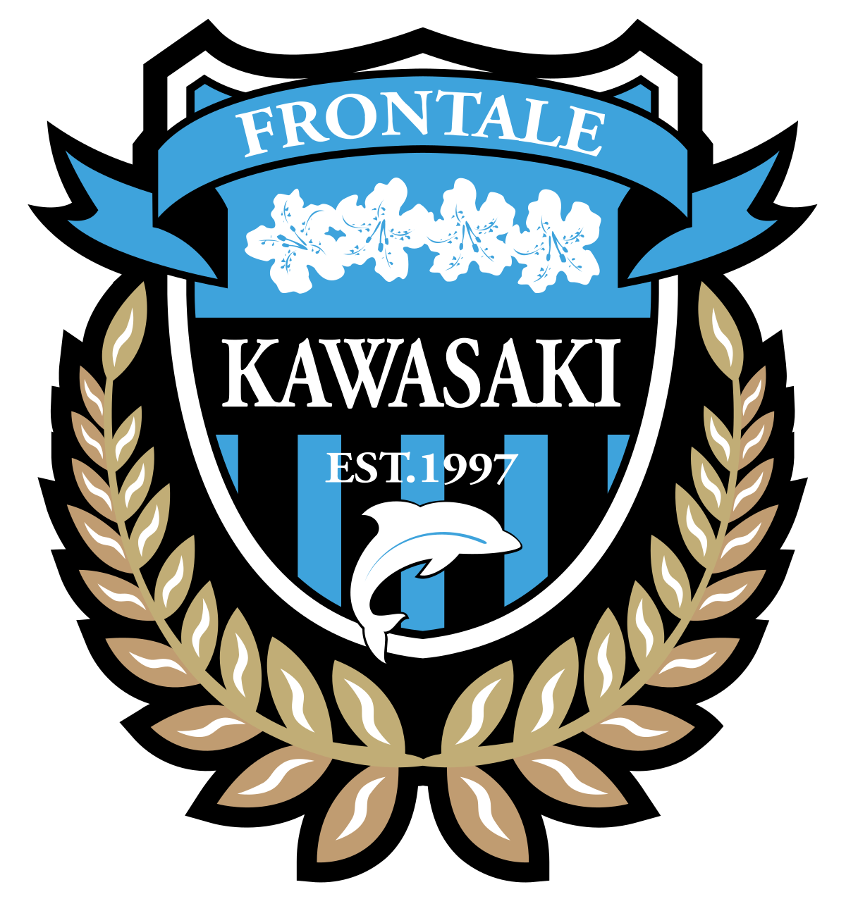 øve sig sund fornuft golf Kawasaki Frontale - Wikipedia