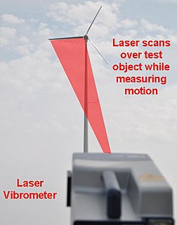 Continuous-scan laser Doppler vibrometry